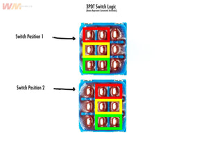 3PDT On/On Latching Footswitch Heavy Duty - Parts - WM Guitars