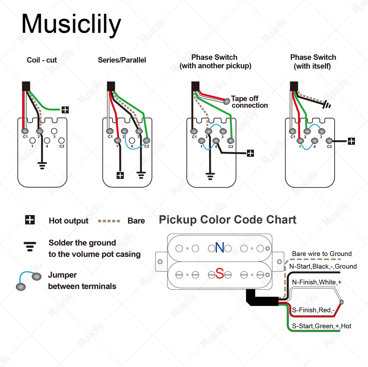 Musiclily Pro Push Pull Audio (Log) Medium Split Shaft 500K Pot