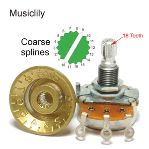 Musiclily Pro Push Pull Audio (Log) Medium Split Shaft 500K Pot