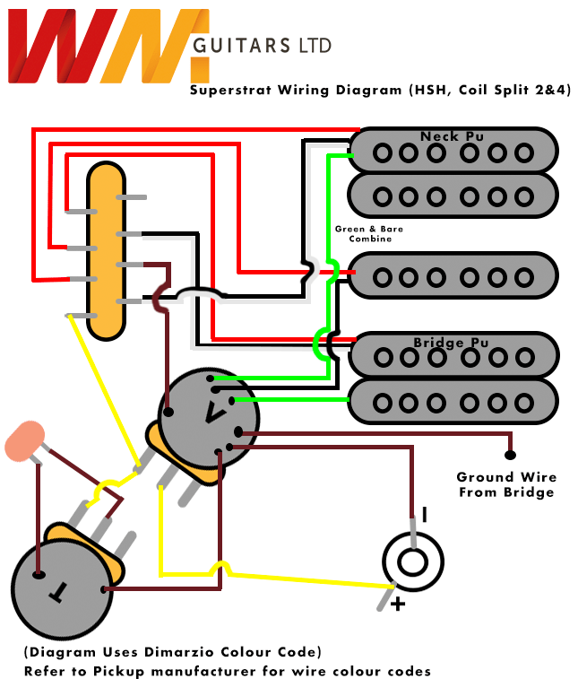 Deluxe Superstrat HSH Wiring Upgrade Kit (CTS, Puretone, Oak Grigsby, Sprague) - Parts - WM Guitars